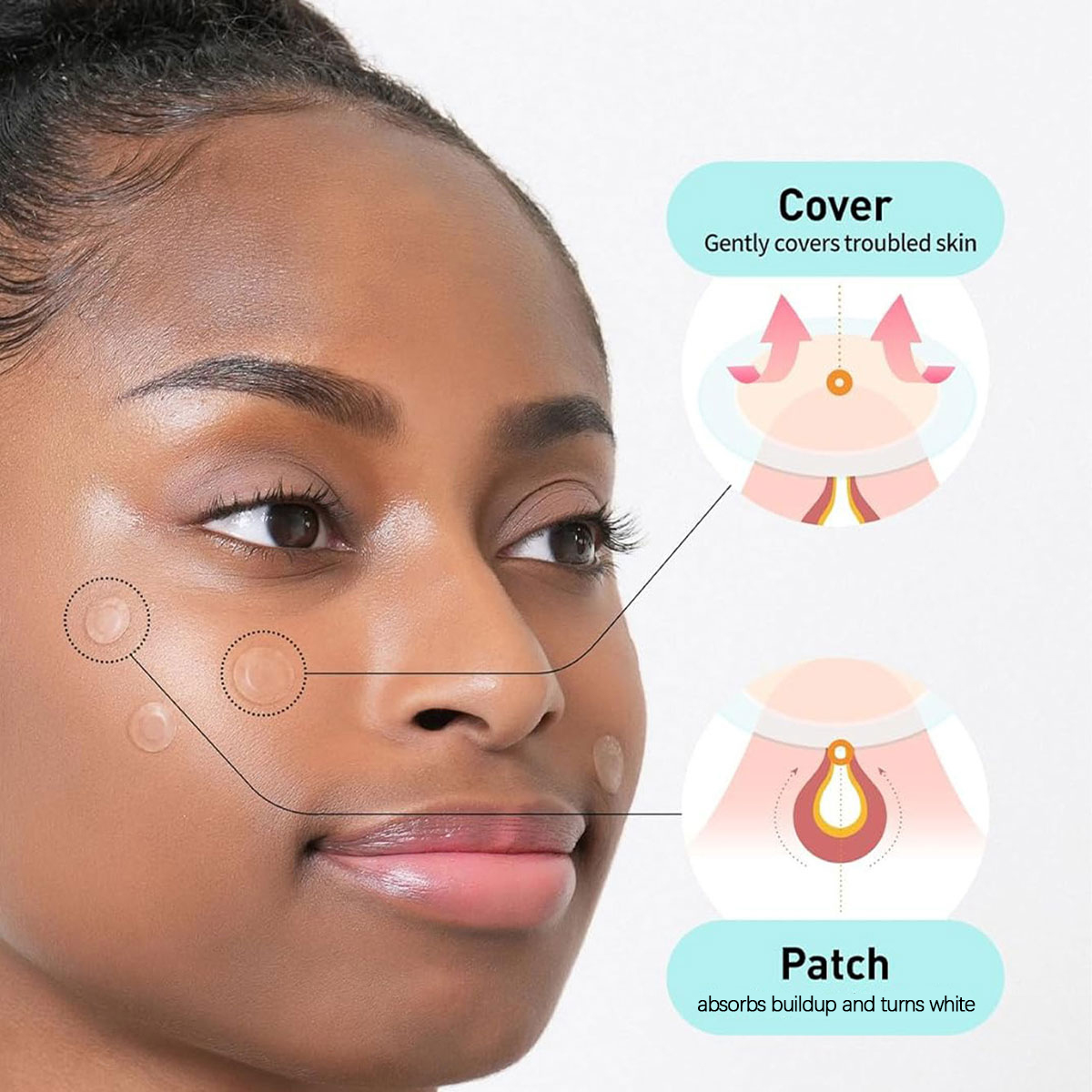 Olive Young Care Plus Spot Cov - Beauty Makeup Wholesale ulasan dan harga