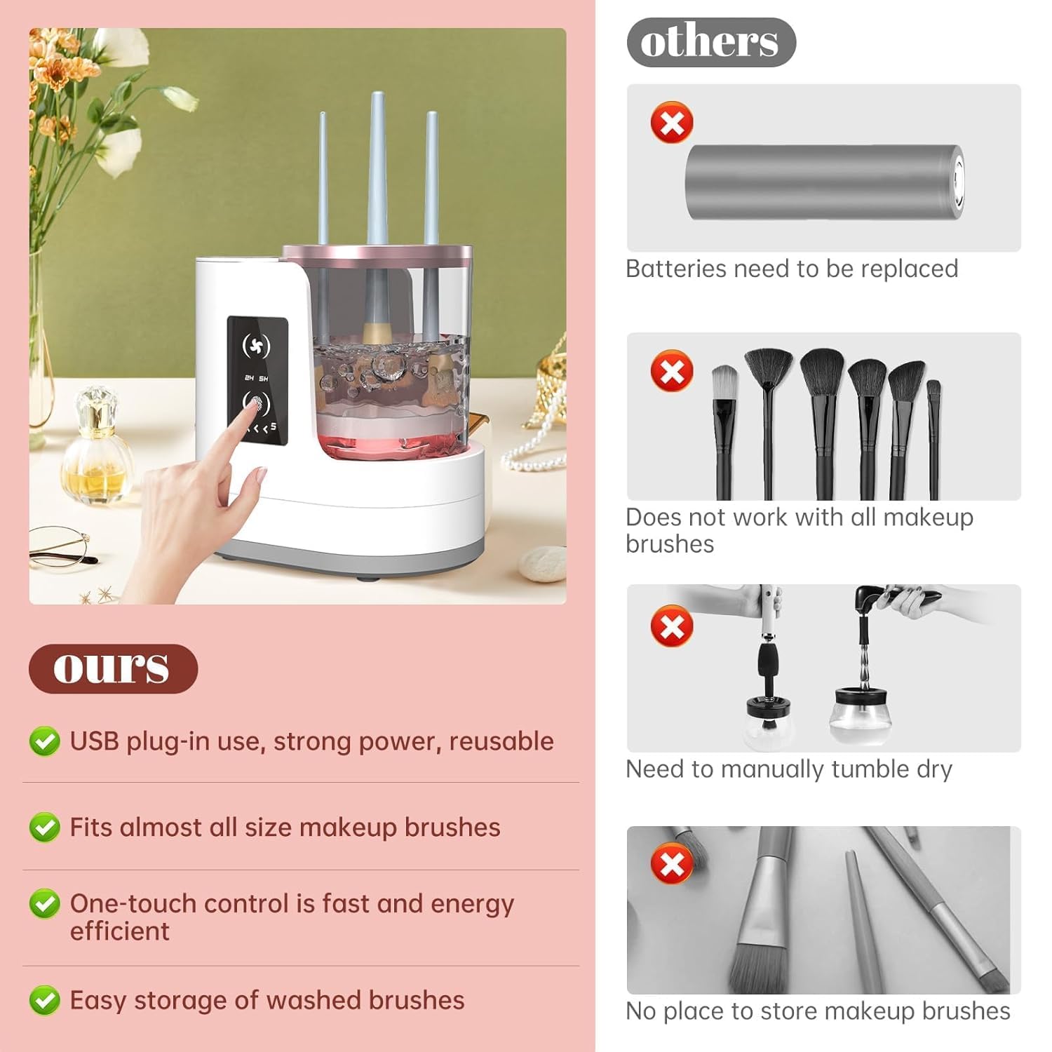 Automatic Rotating Makeup Brus - Makeup Brush Set ulasan dan harga