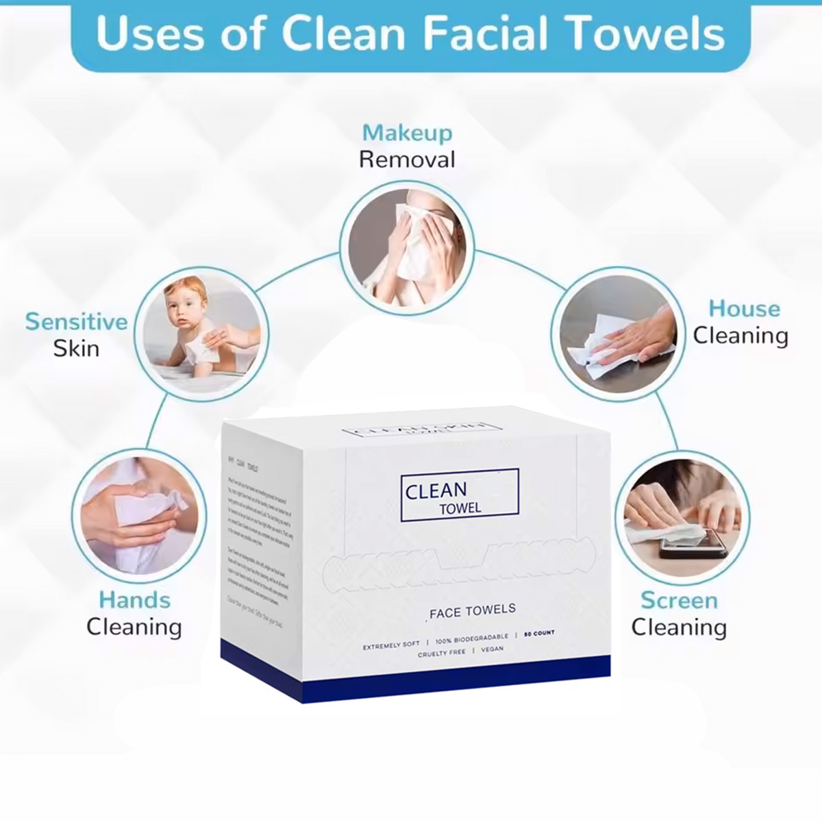 50Pcs/Box Disposable Face Towe - Beauty Makeup Wholesale ulasan dan harga