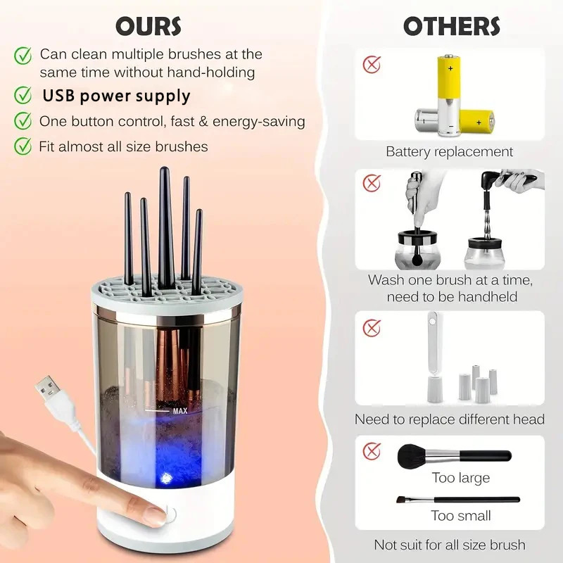 USB Plug Portable Electric Mak - Makeup Brush Set ulasan dan harga